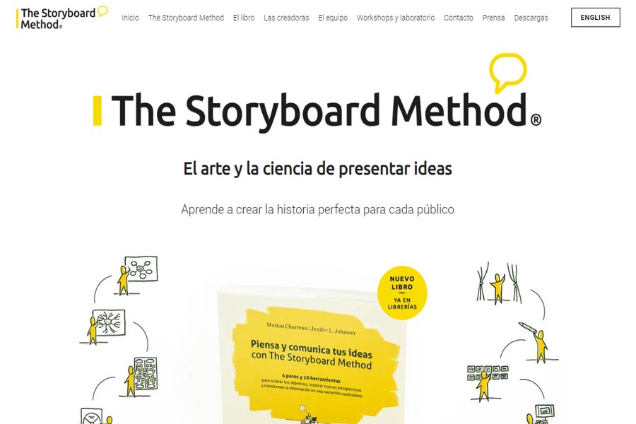 The Storyboard Method · El arte y la ciencia de presentar ideas